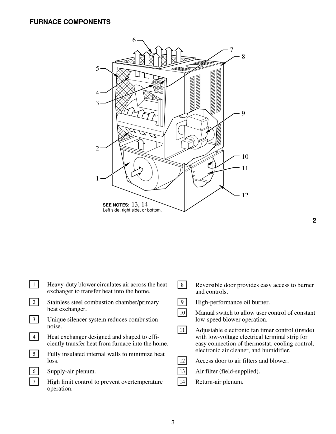 Bryant 369AAN manual Furnace Components 