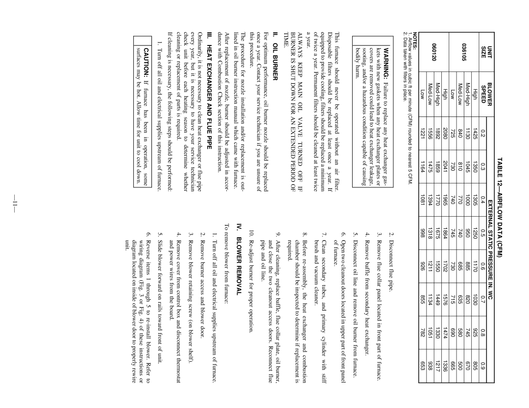 Bryant 369RAN instruction manual Airflow Data CFM, II. OIL Burner, III. Heat Exchanger and Flue Pipe, IV. Blower Removal 