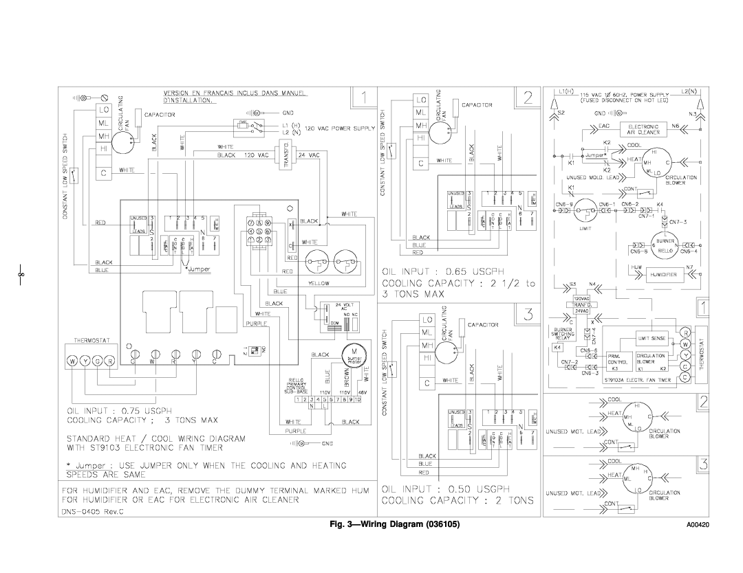 Bryant 369RAN instruction manual WiringDiagram 