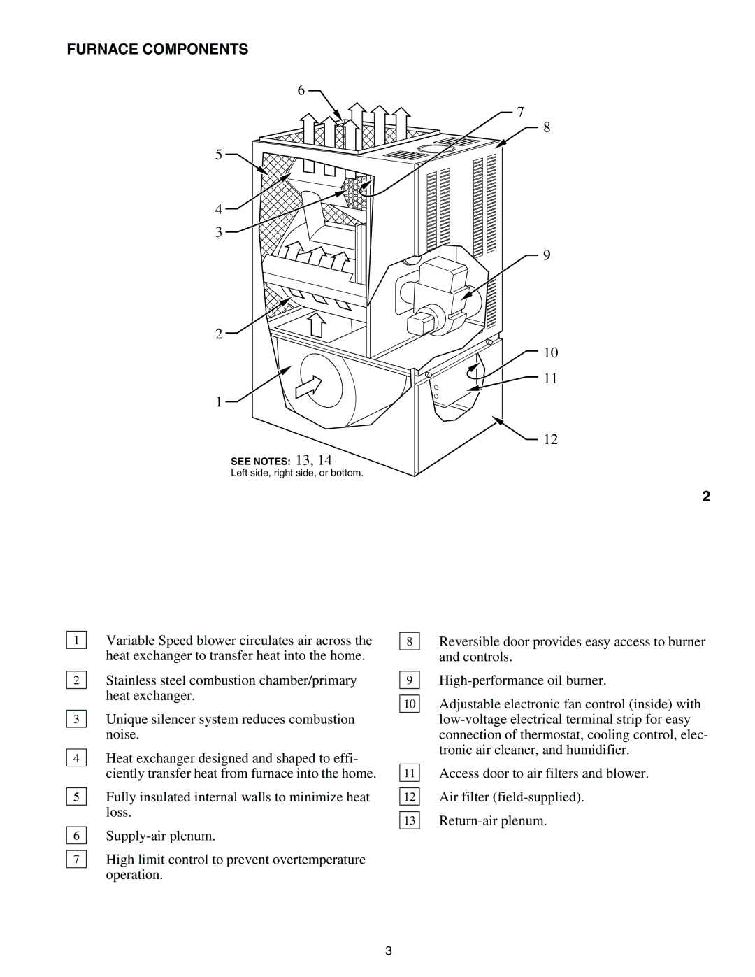 Bryant 374RAN manual Furnace Components 