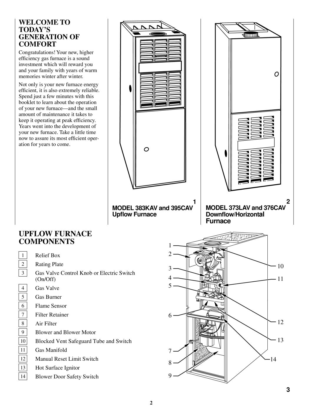 Bryant 383KAV, 376CAV, 373LAV manual Upflow Furnace Components, Welcome to TODAY’S Generation of Comfort 