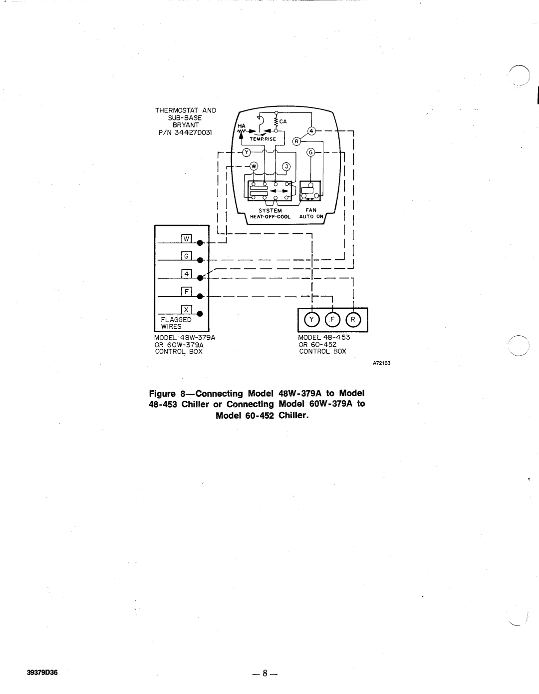 Bryant 379A manual 