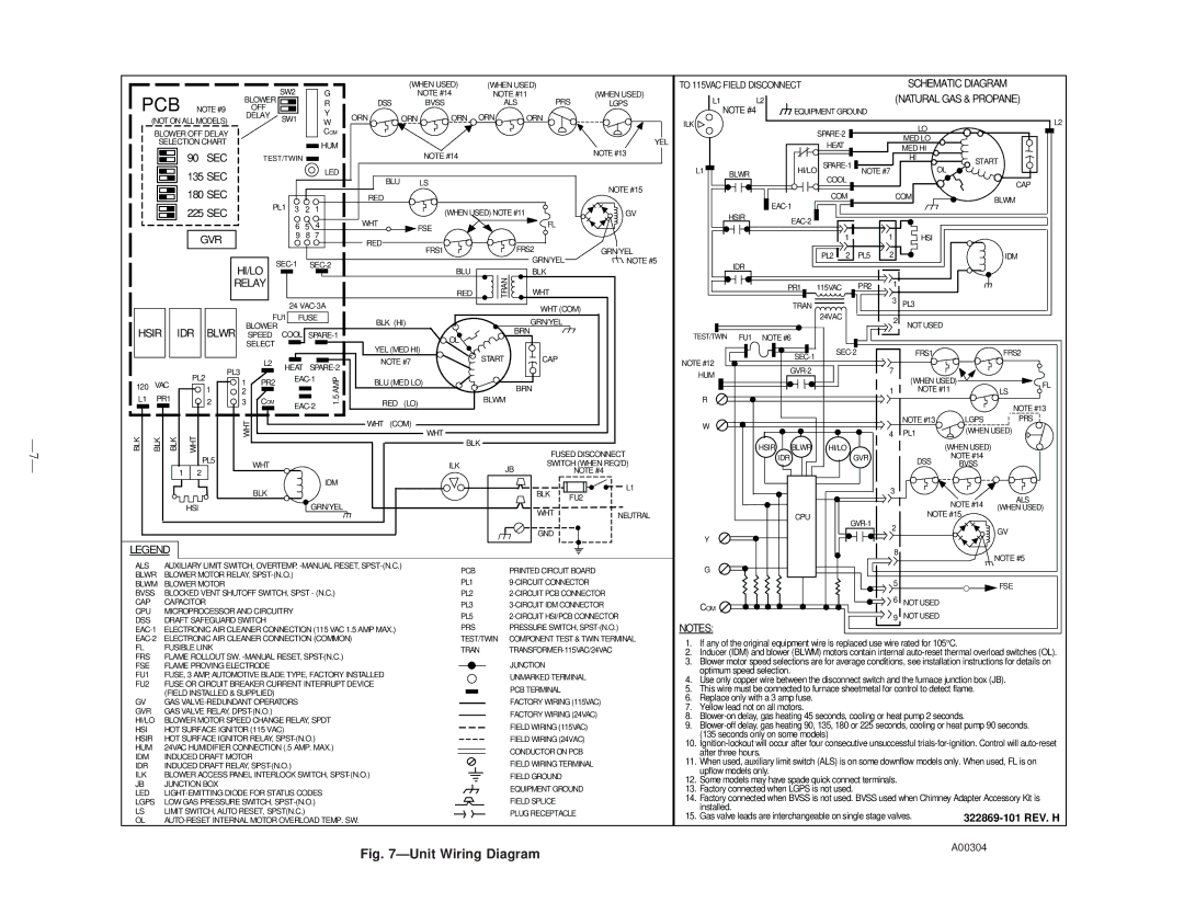 Bryant 393AAV instruction manual Pcb, Ð7Ð 