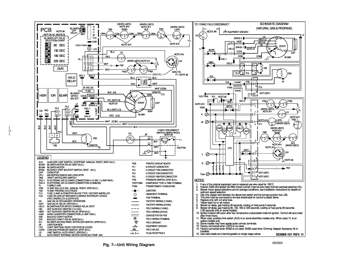 Bryant 393AAV ÐUnit Wiring Diagram, 135 SEC, 180 SEC, 225 SEC, Blwr, Schematic Diagram, Natural Gas & Propane, A00304 