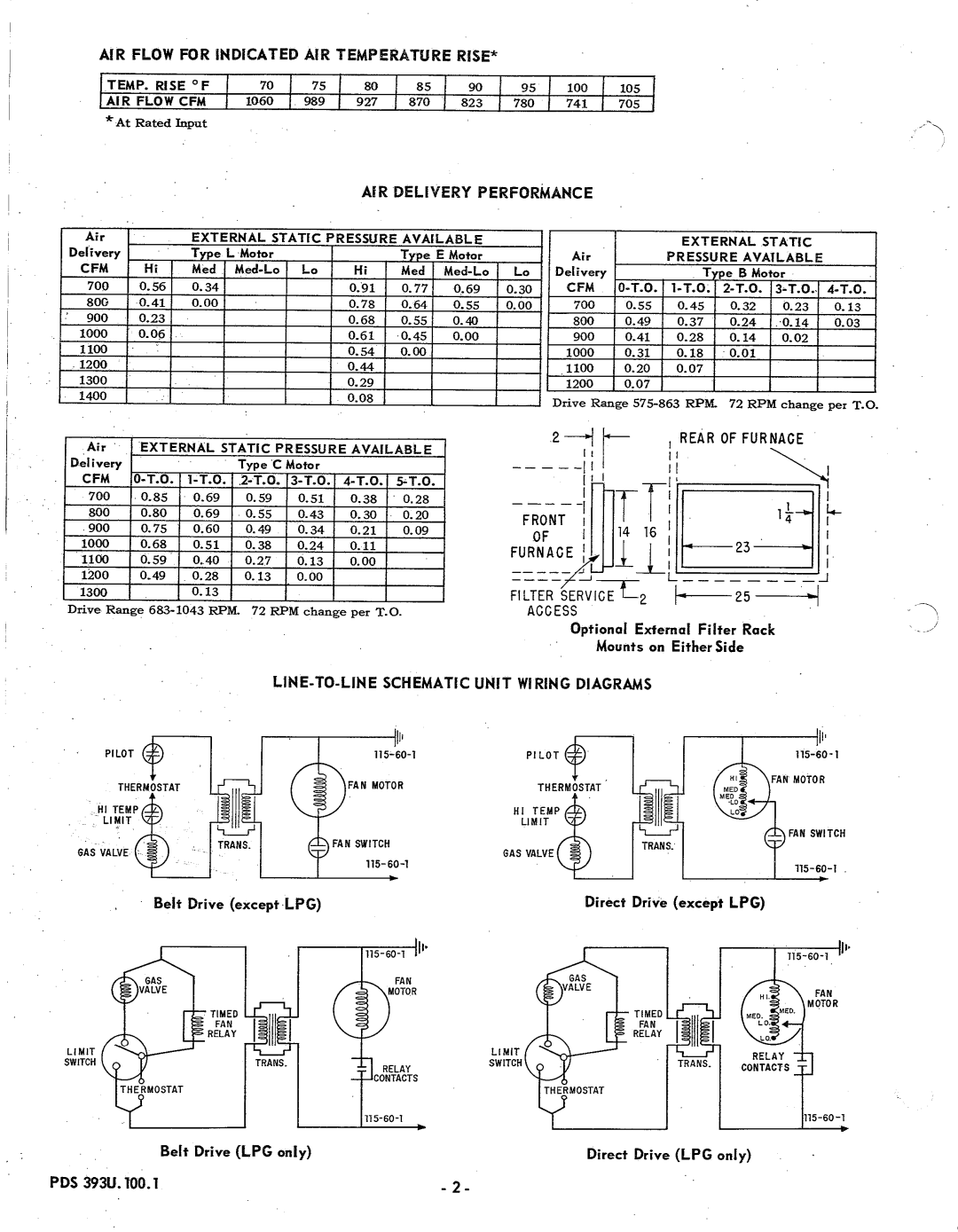 Bryant 393U manual 