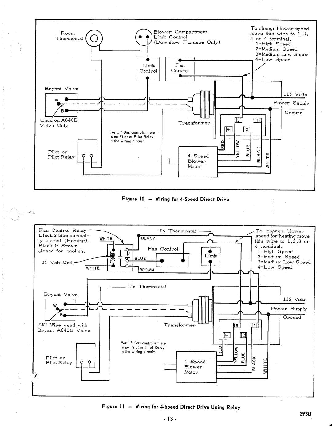 Bryant 393U manual 