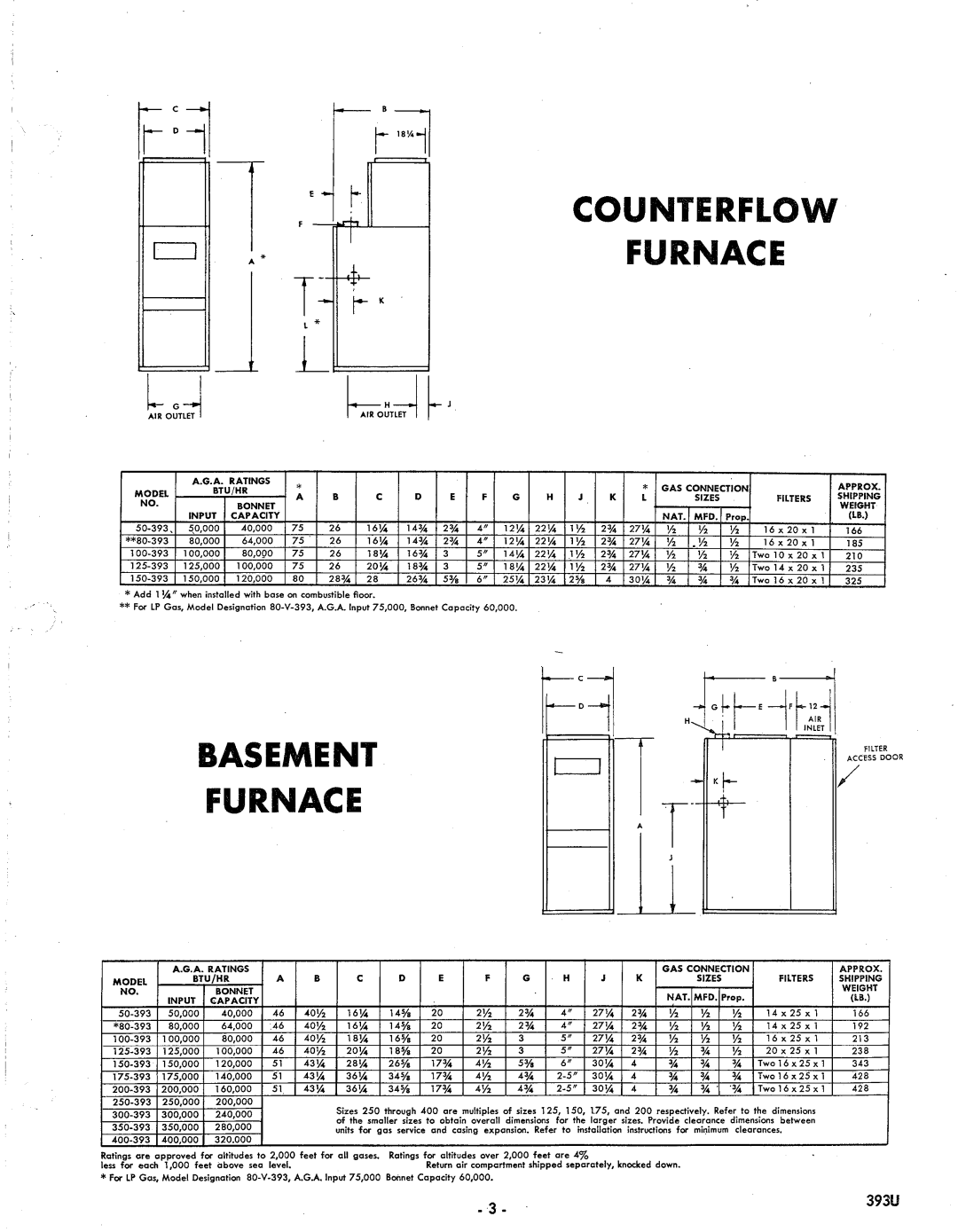 Bryant 393U manual 