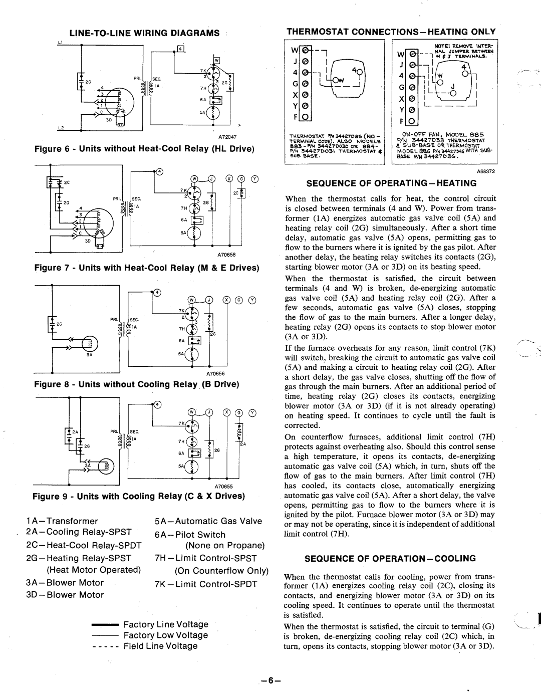 Bryant 394 manual 