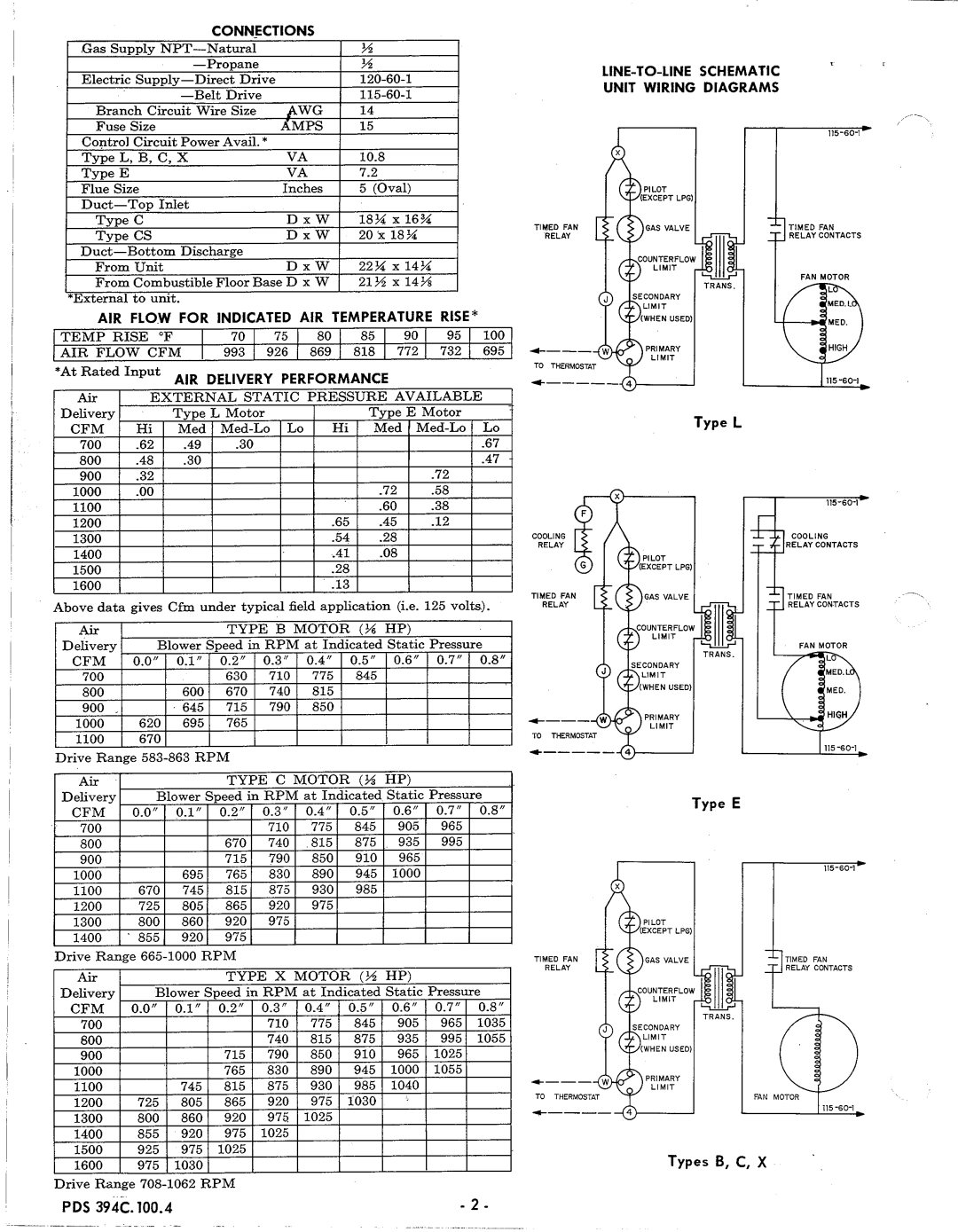 Bryant 394C manual 