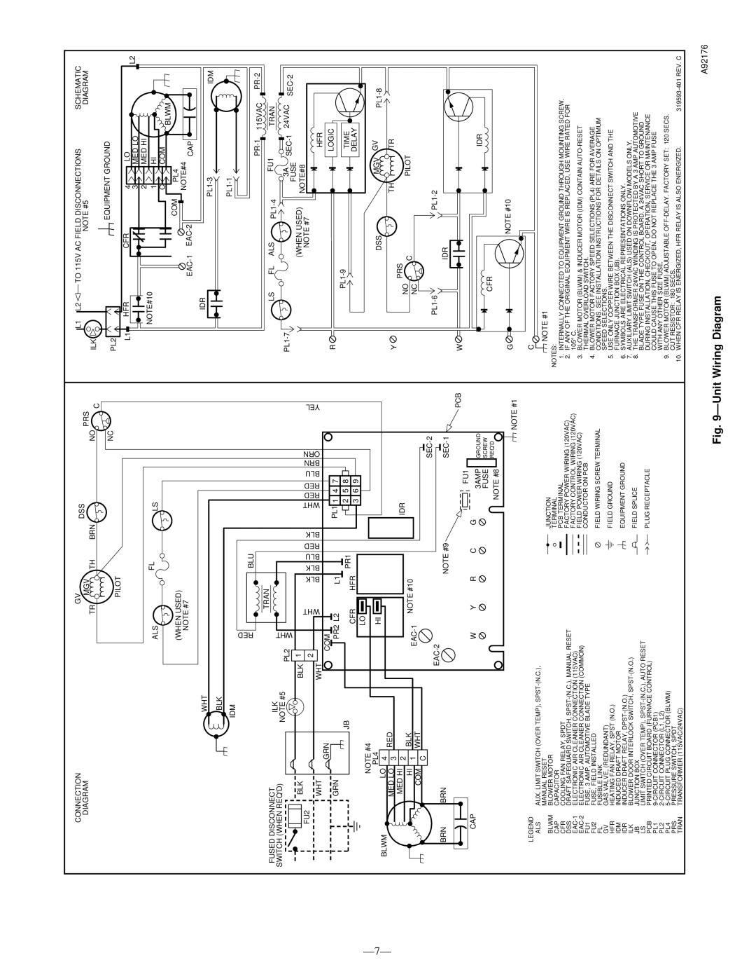 Bryant 396HAD, 394HAD instruction manual Ð7Ð, ÐUnit Wiring Diagram 