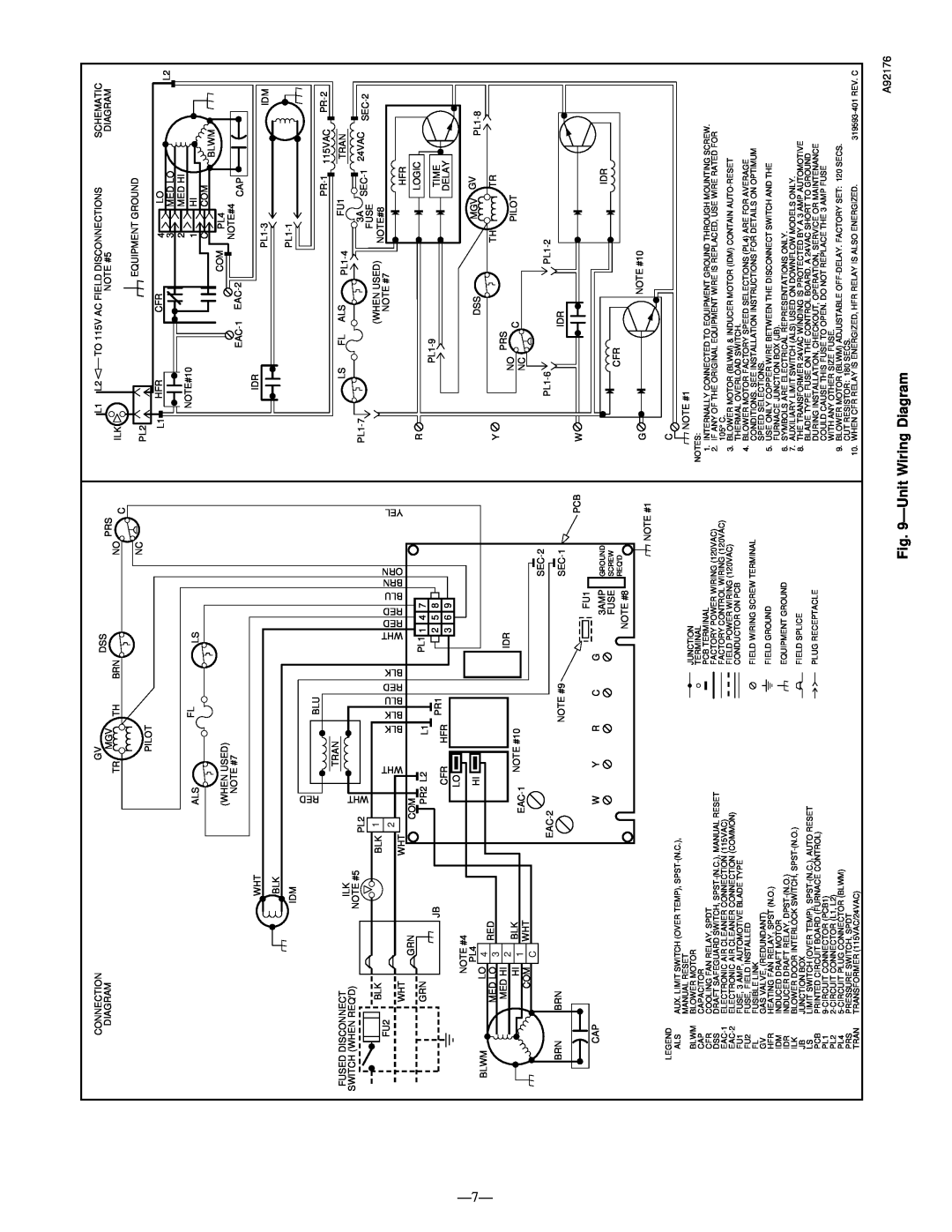 Bryant 396HAD, 394HAD instruction manual ÐUnit Wiring Diagram 