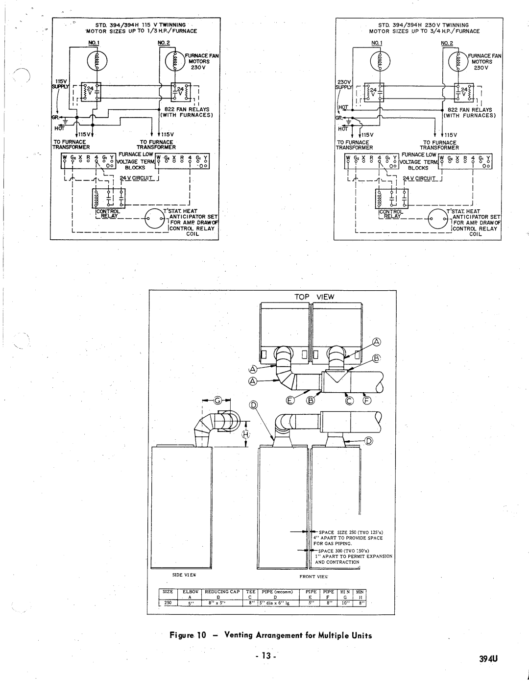 Bryant 394U manual 