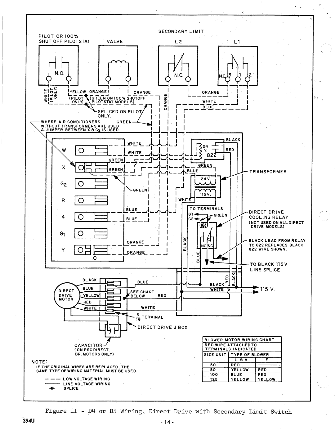 Bryant 394U manual 