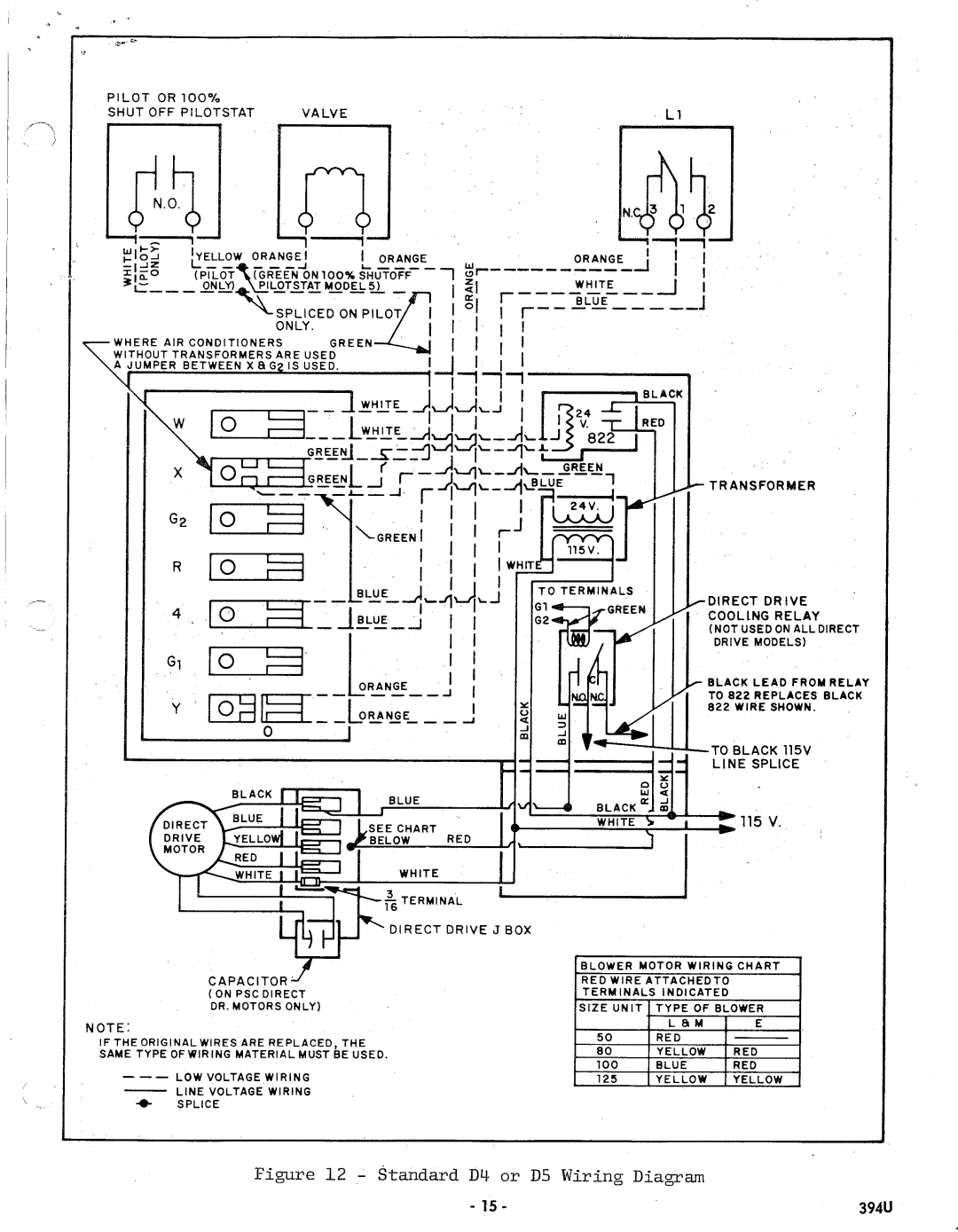 Bryant 394U manual 