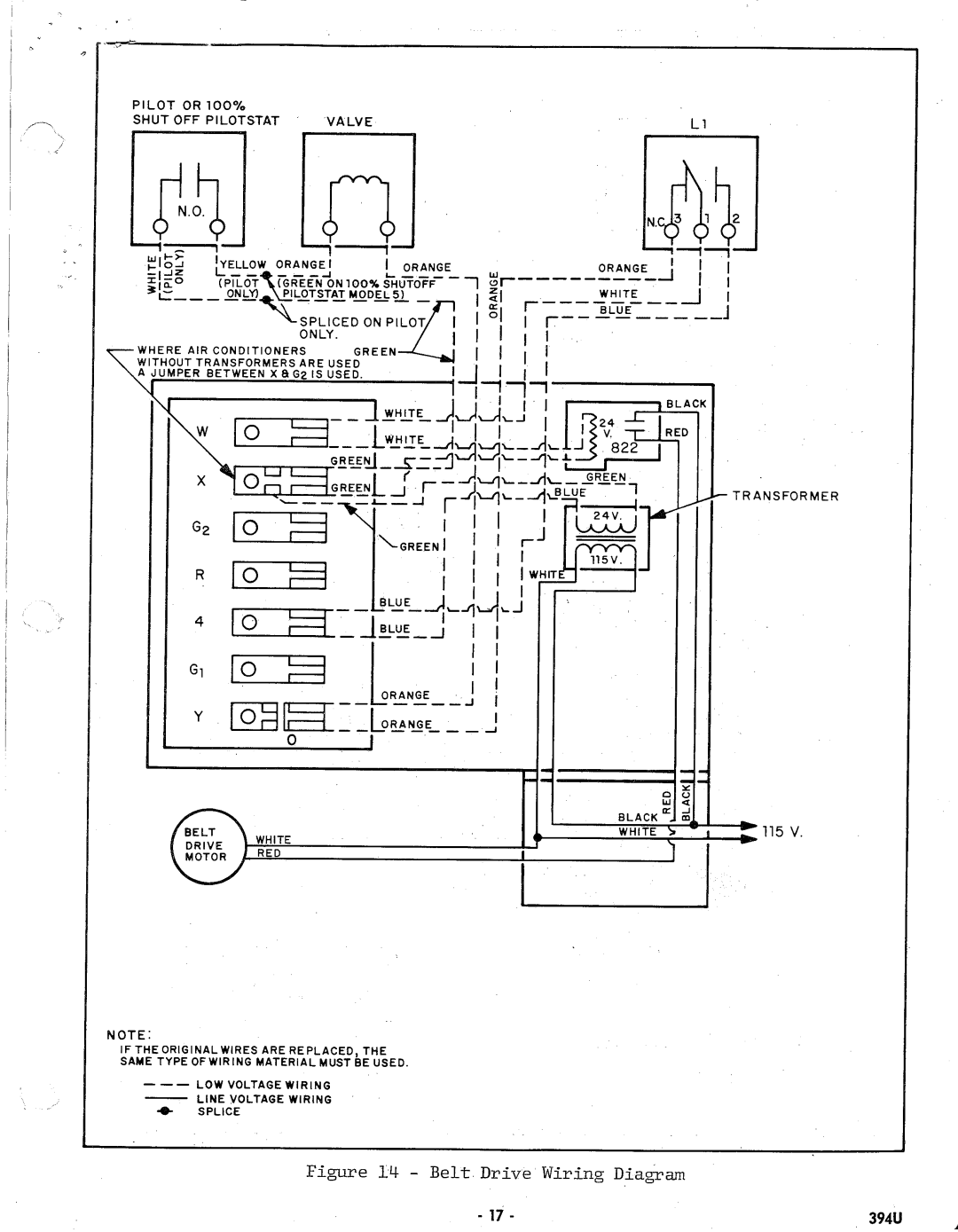 Bryant 394U manual 