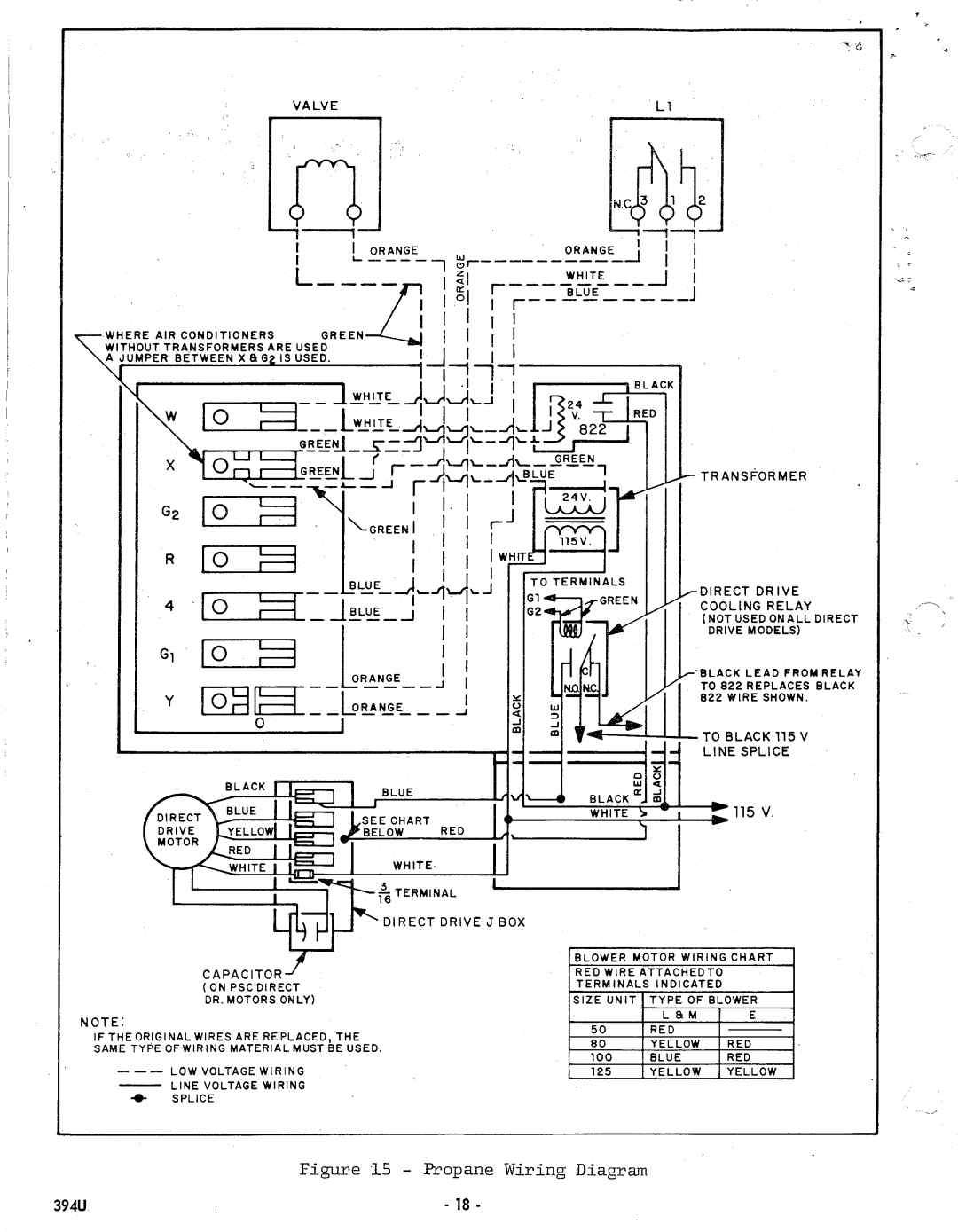 Bryant 394U manual 