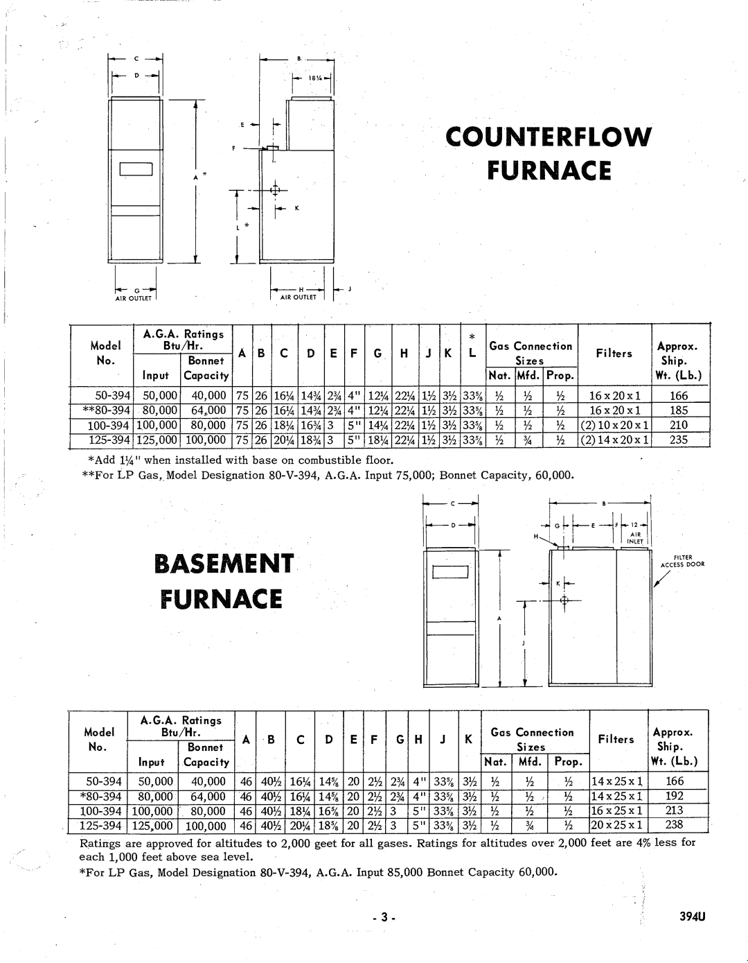 Bryant 394U manual 