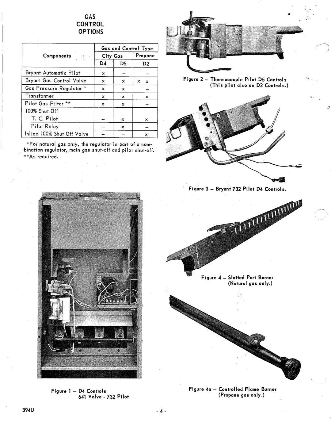 Bryant 394U manual 