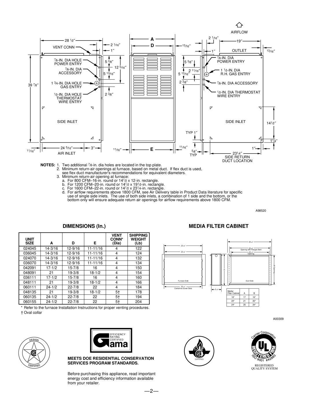 Bryant 395CAV warranty Dimensions, Media Filter Cabinet 