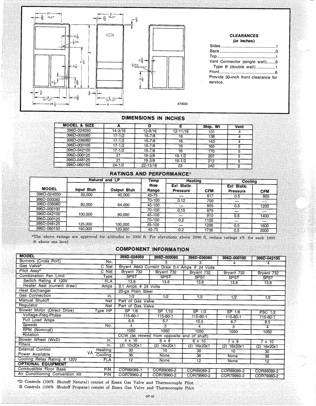 Bryant 396D manual 