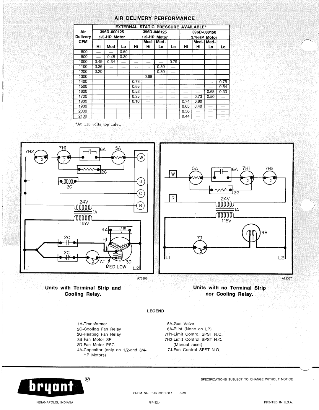 Bryant 396D manual 