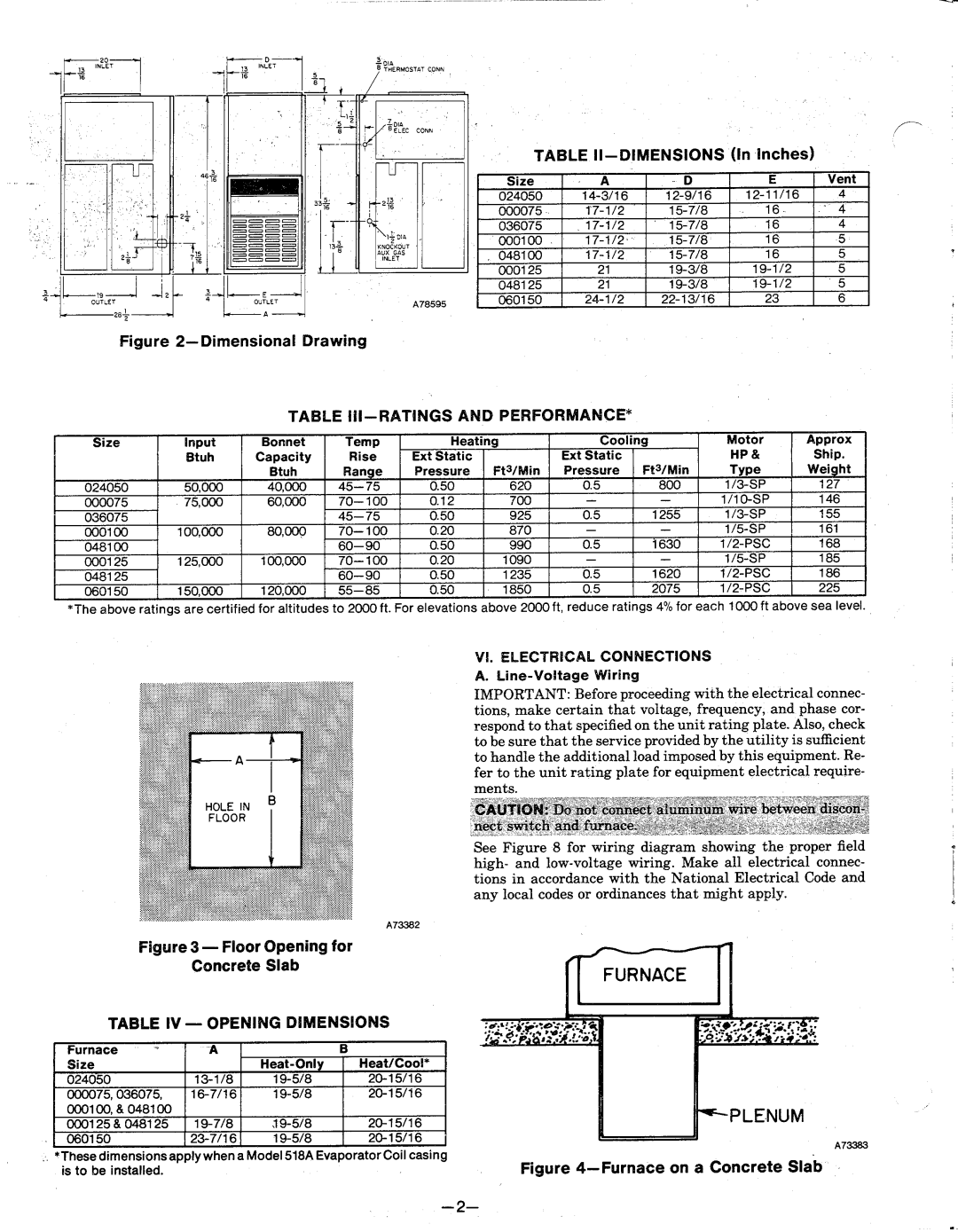 Bryant 396G manual 