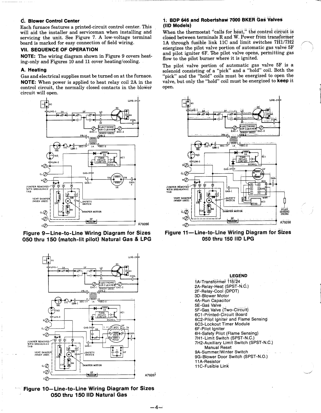 Bryant 396G manual 