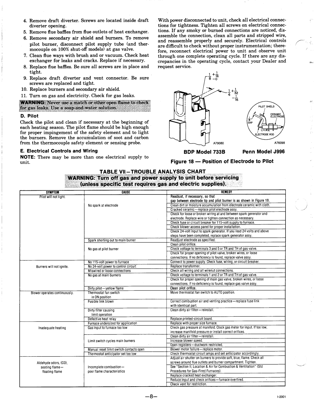 Bryant 396G manual 