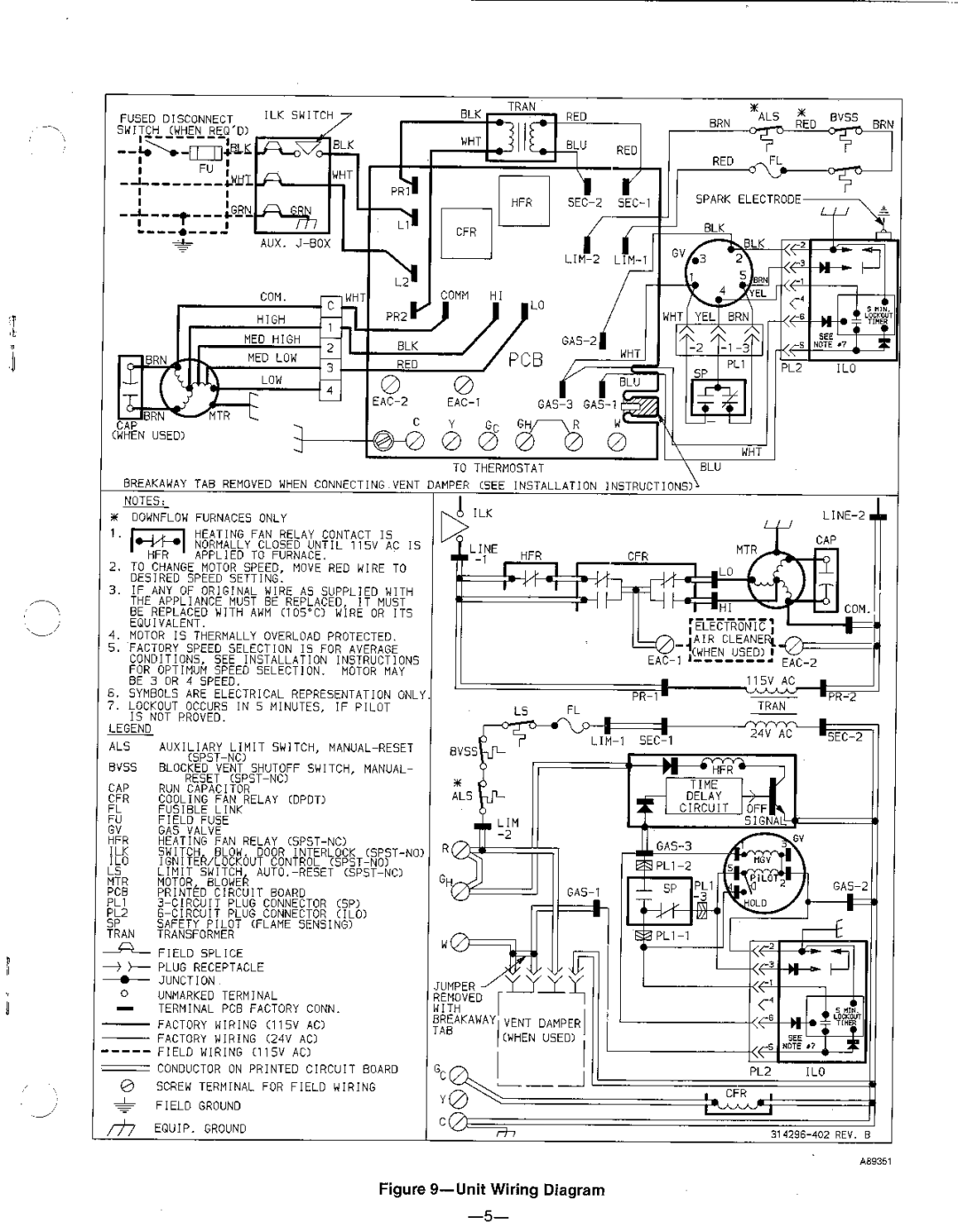 Bryant 396JAZ manual 