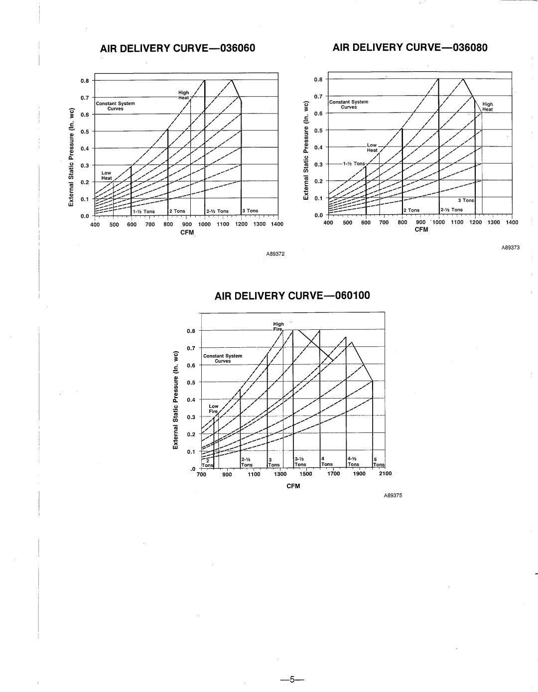 Bryant 398BAZ manual 