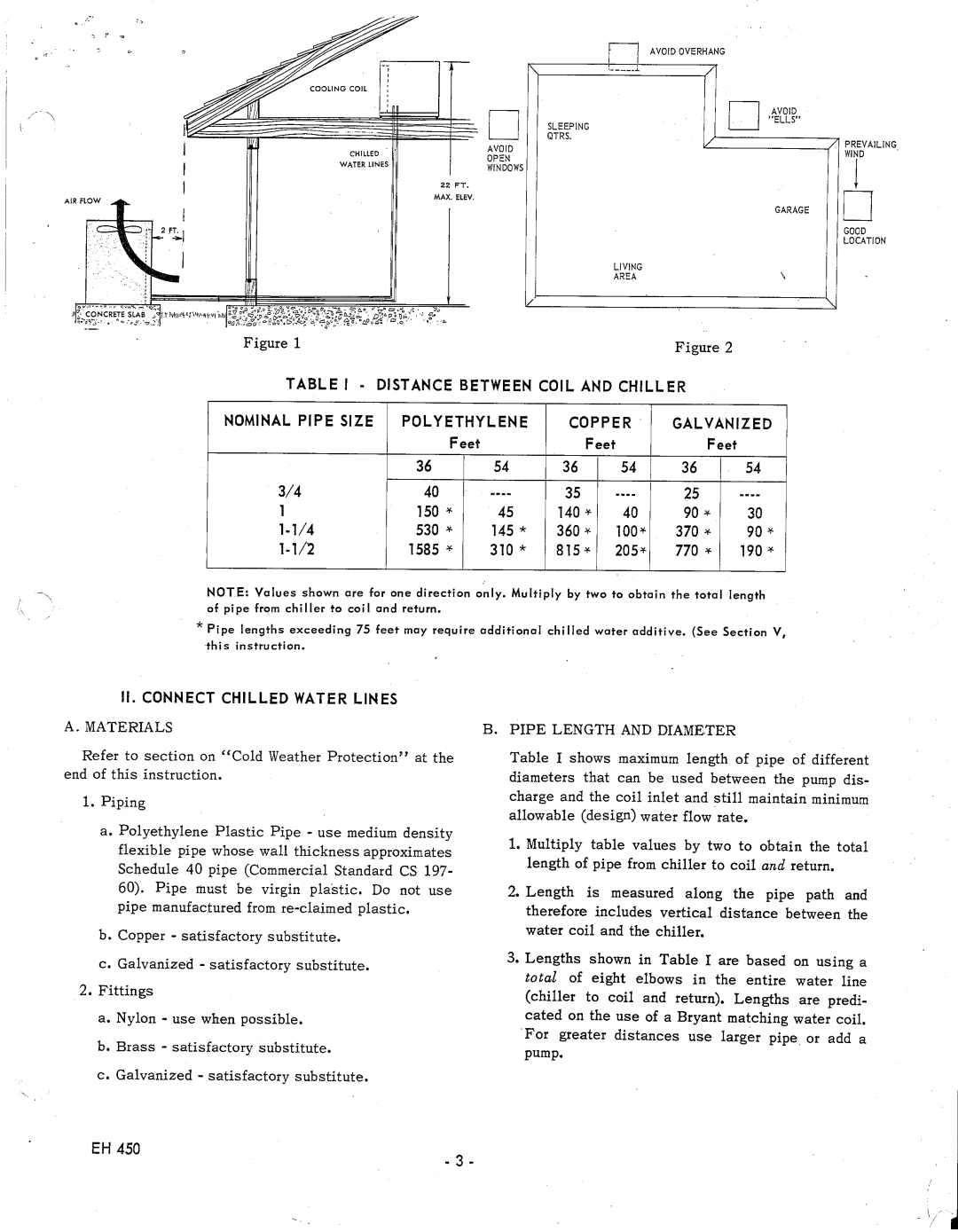 Bryant 450D manual 