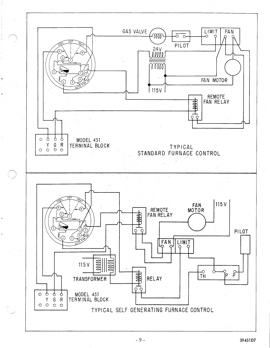 Bryant 451 manual 