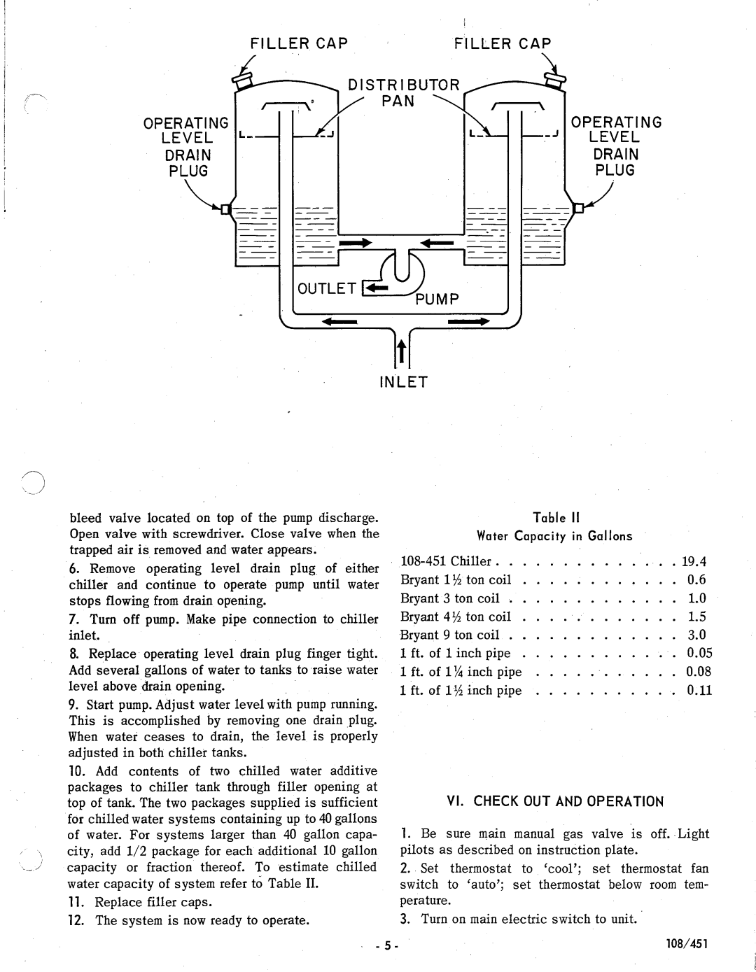 Bryant 451P manual 