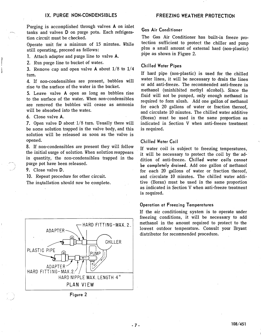 Bryant 451P manual 