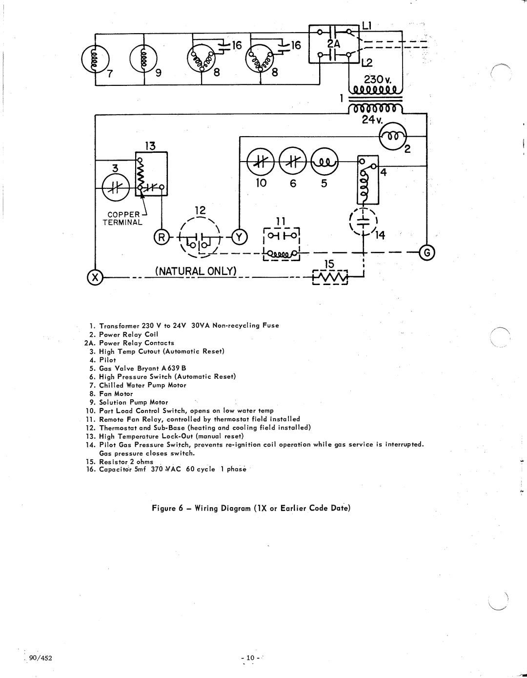 Bryant 452 manual 