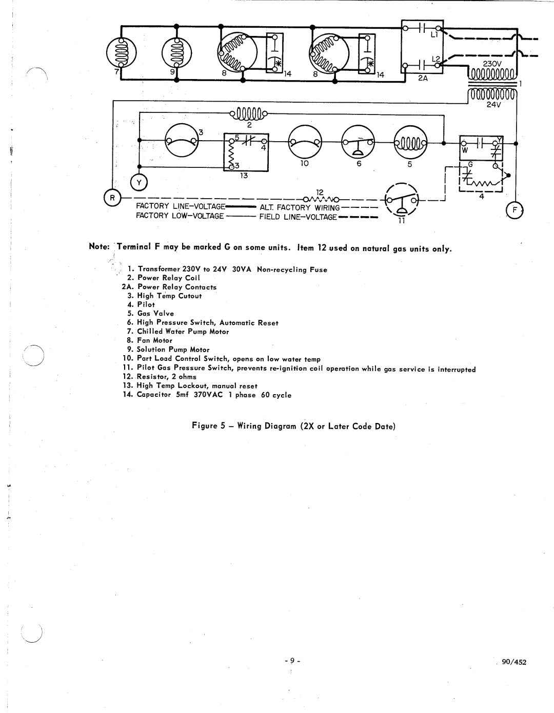 Bryant 452 manual 