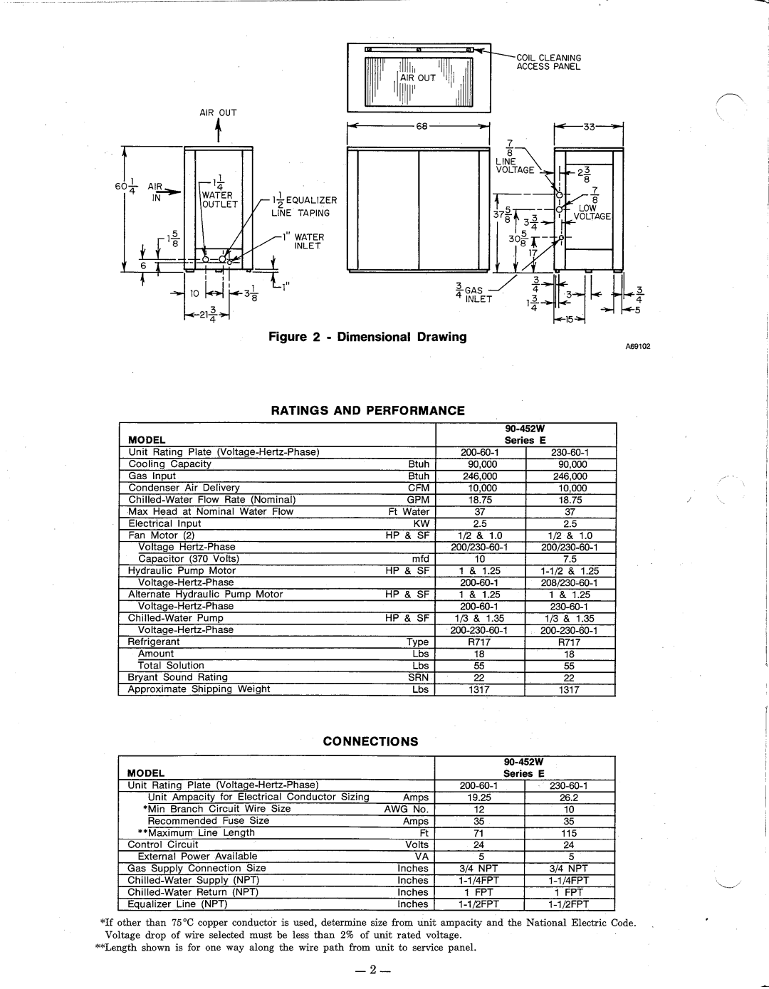 Bryant 452W manual 