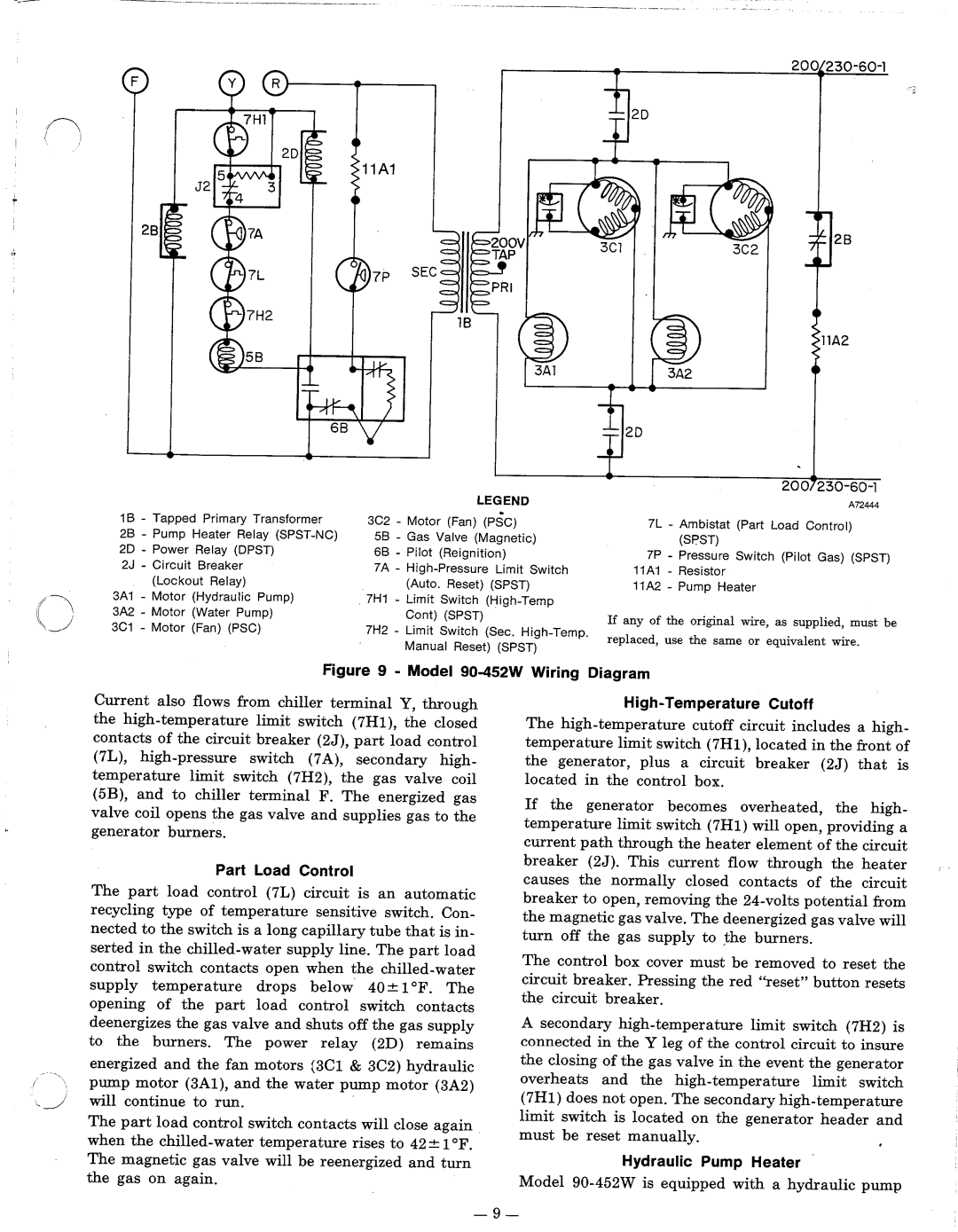 Bryant 452W manual 