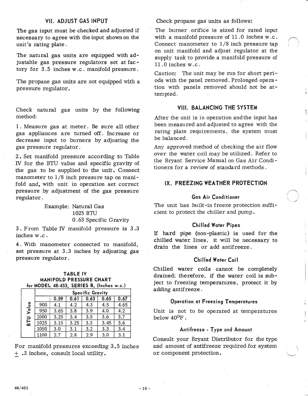 Bryant 453 manual 