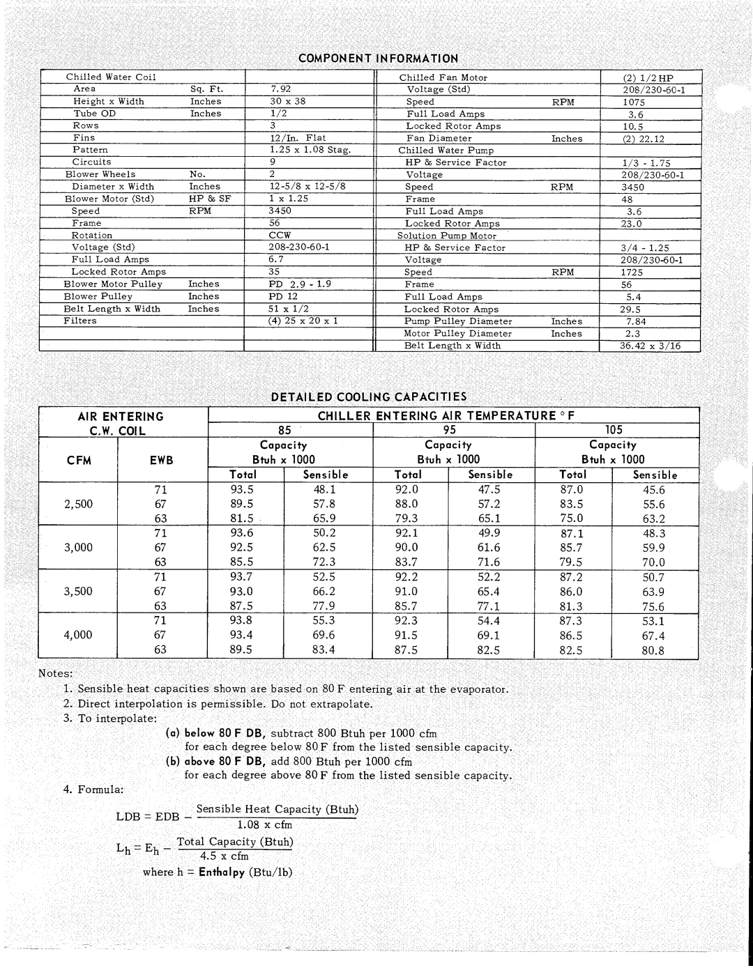 Bryant 478 manual 