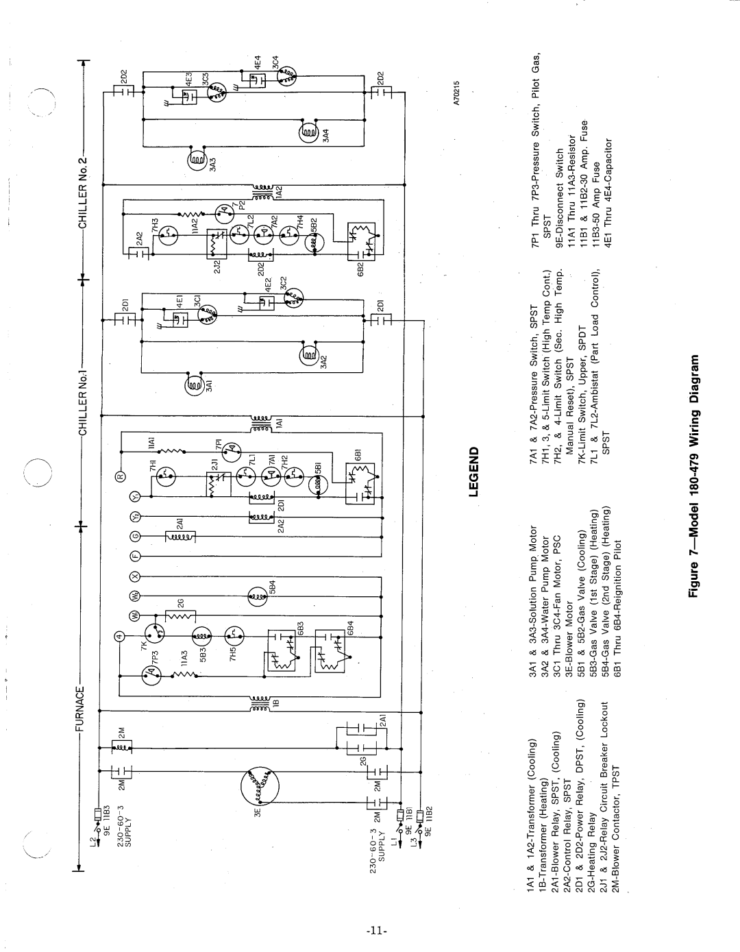 Bryant 39479D8 manual 