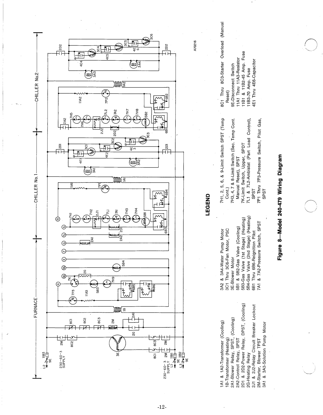 Bryant 39479D8 manual 