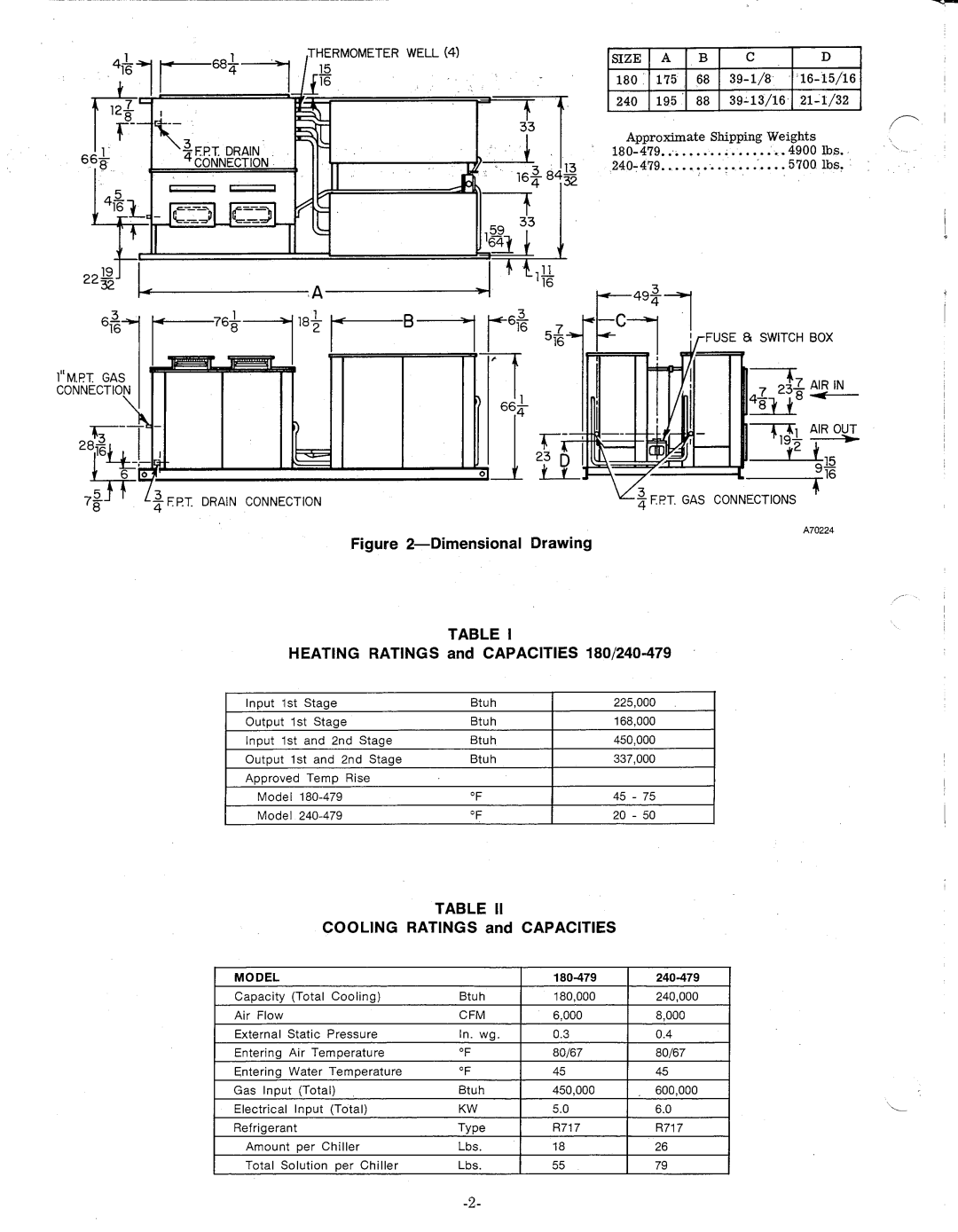 Bryant 39479D8 manual 