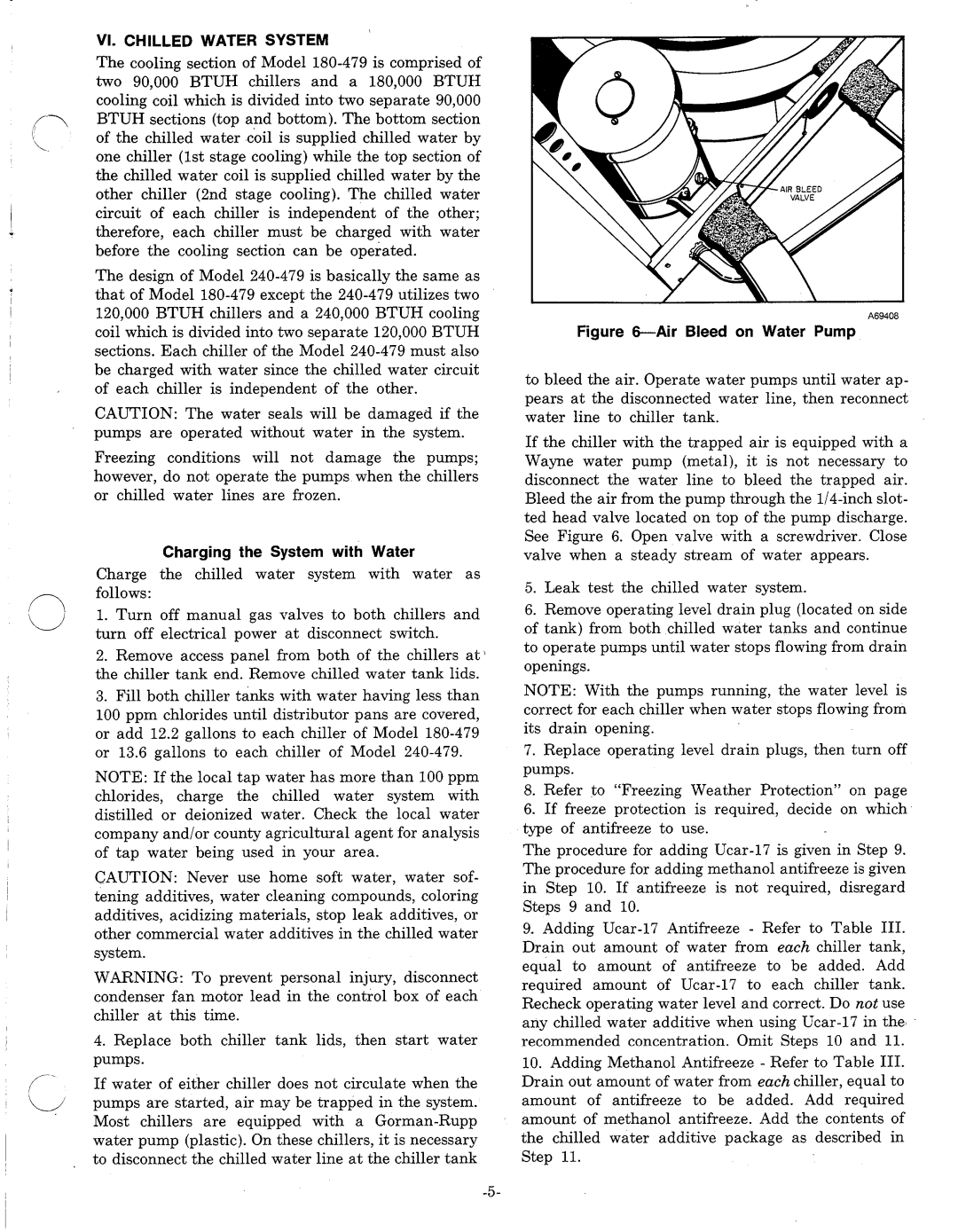 Bryant 39479D8 manual 