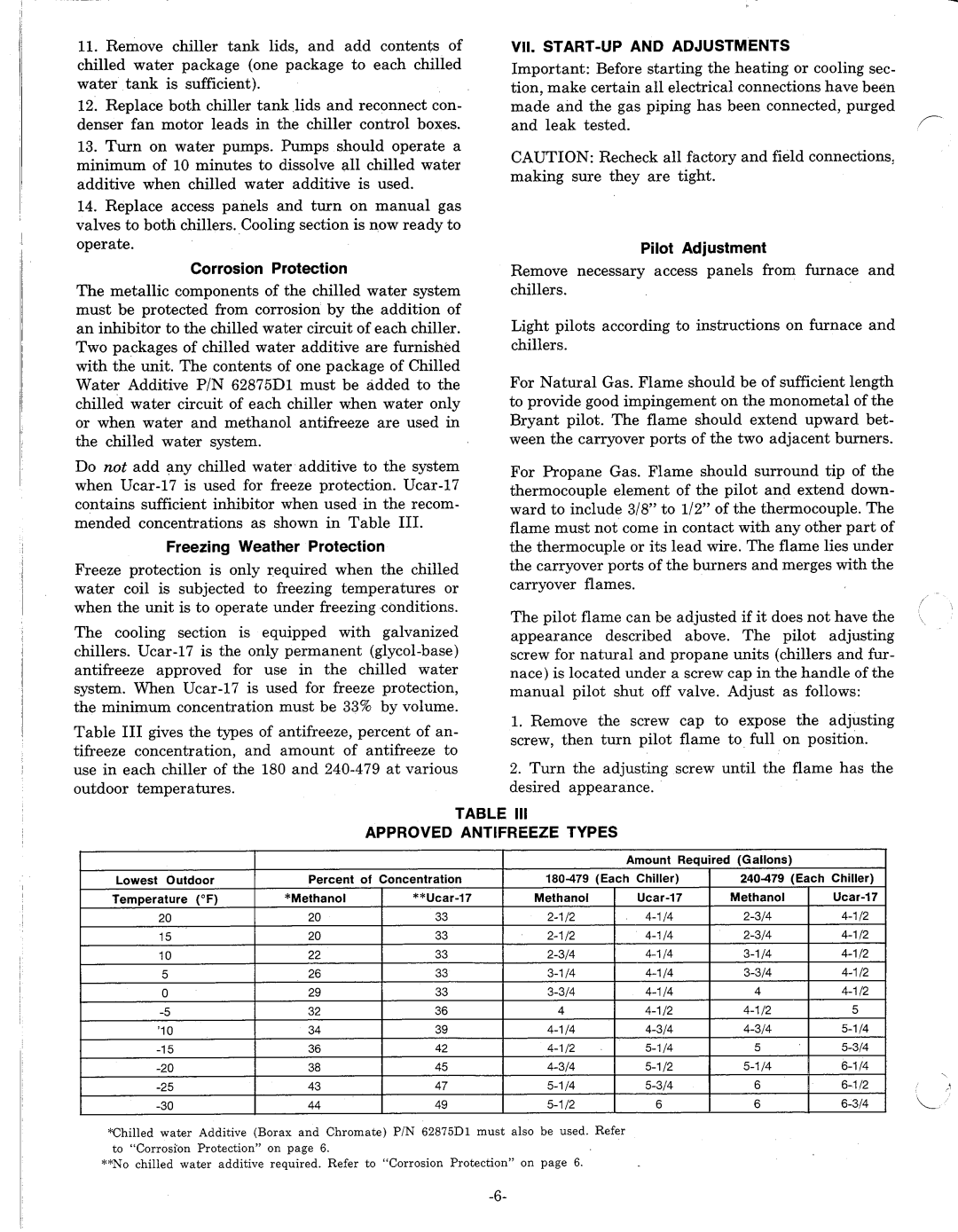 Bryant 39479D8 manual 