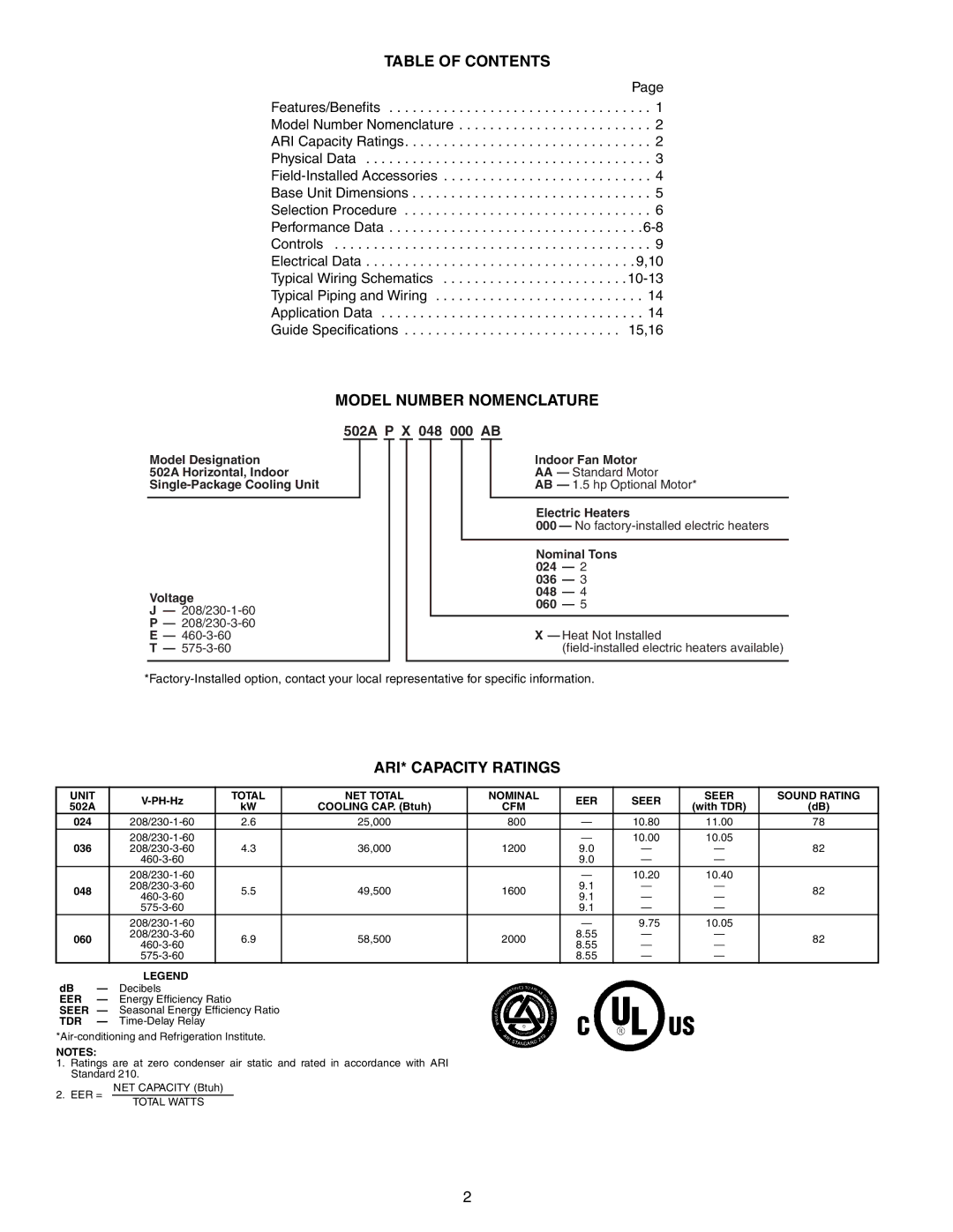 Bryant 502A manual Table of Contents, Model Number Nomenclature, ARI* Capacity Ratings 