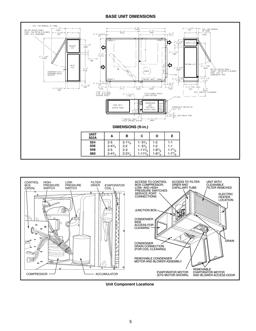 Bryant 502A manual Base Unit Dimensions, Dimensions ft-in, Unit Component Locations 