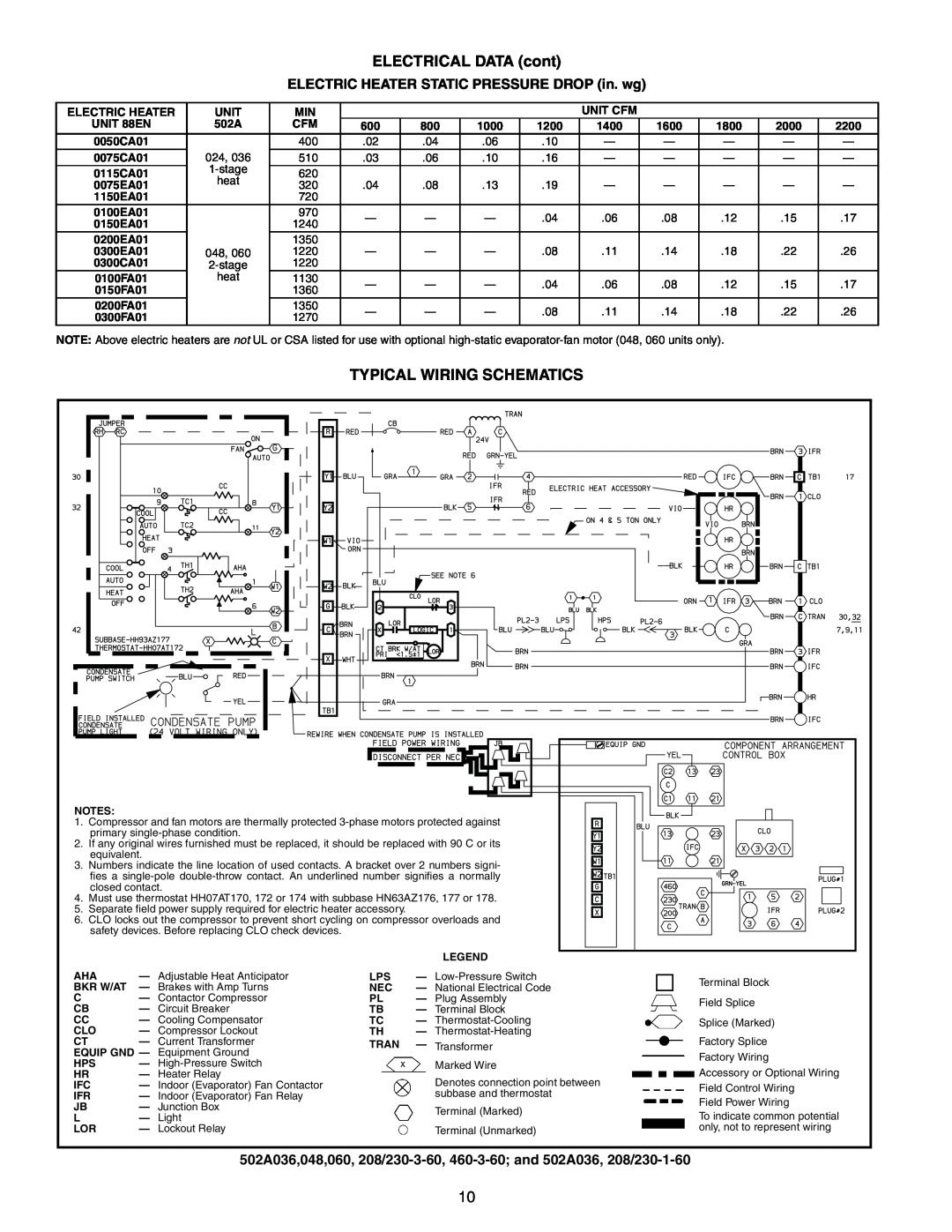 Bryant 502A ELECTRICAL DATA cont, Typical Wiring Schematics, ELECTRIC HEATER STATIC PRESSURE DROP in. wg, Electric Heater 