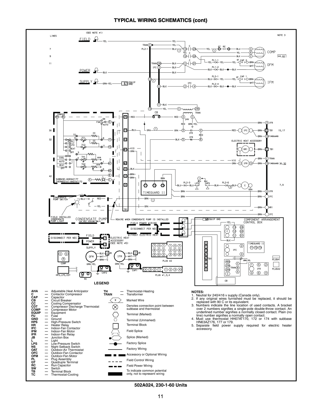 Bryant manual TYPICAL WIRING SCHEMATICS cont, 502A024, 230-1-60Units 