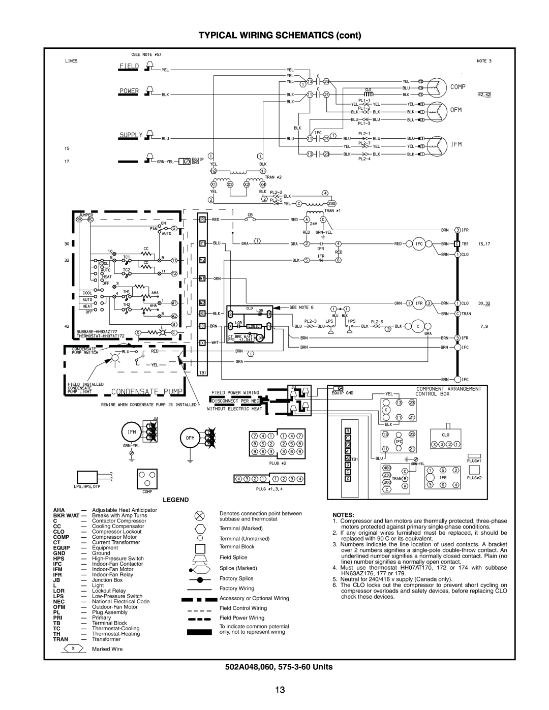 Bryant manual 502A048,060, 575-3-60Units, TYPICAL WIRING SCHEMATICS cont 